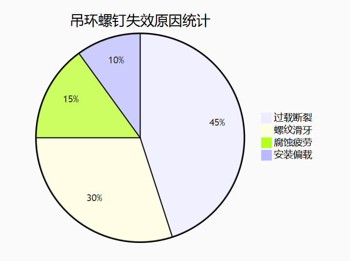 1752920539347 1752920539347
